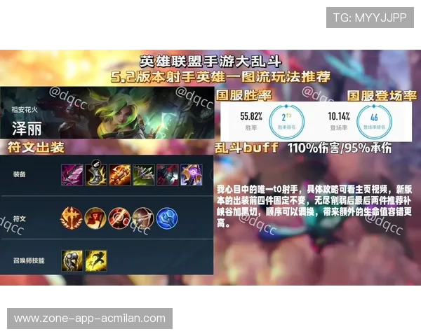 “史诗射手：联盟中最具威胁的三分高手”，lol上分射手