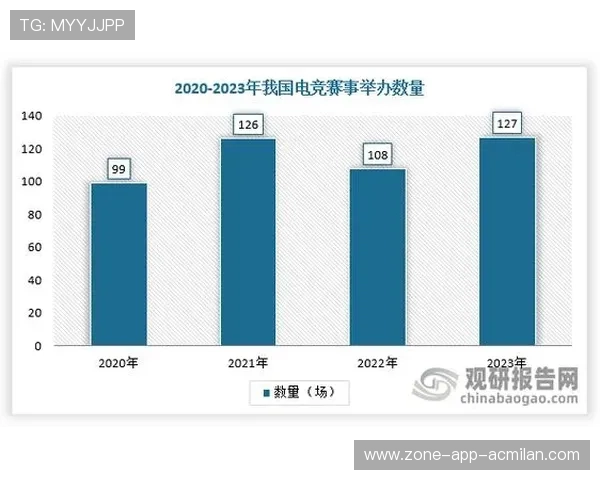 《行业数据报告：电竞行业的收入结构详解》，电竞职业收入排行榜